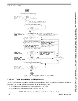 Preview for 266 page of Freescale Semiconductor MCF52230 ColdFire Reference Manual