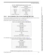 Preview for 274 page of Freescale Semiconductor MCF52230 ColdFire Reference Manual