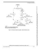 Preview for 280 page of Freescale Semiconductor MCF52230 ColdFire Reference Manual