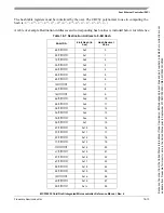 Preview for 282 page of Freescale Semiconductor MCF52230 ColdFire Reference Manual