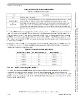 Preview for 299 page of Freescale Semiconductor MCF52230 ColdFire Reference Manual