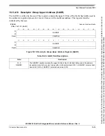 Preview for 308 page of Freescale Semiconductor MCF52230 ColdFire Reference Manual