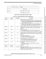 Preview for 320 page of Freescale Semiconductor MCF52230 ColdFire Reference Manual