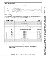 Preview for 329 page of Freescale Semiconductor MCF52230 ColdFire Reference Manual