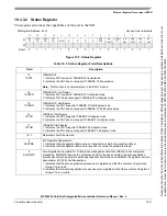 Preview for 332 page of Freescale Semiconductor MCF52230 ColdFire Reference Manual