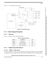 Preview for 370 page of Freescale Semiconductor MCF52230 ColdFire Reference Manual