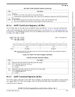 Preview for 440 page of Freescale Semiconductor MCF52230 ColdFire Reference Manual