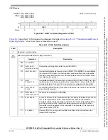 Preview for 441 page of Freescale Semiconductor MCF52230 ColdFire Reference Manual