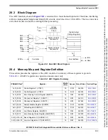 Preview for 482 page of Freescale Semiconductor MCF52230 ColdFire Reference Manual