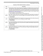 Preview for 484 page of Freescale Semiconductor MCF52230 ColdFire Reference Manual