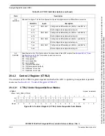 Preview for 485 page of Freescale Semiconductor MCF52230 ColdFire Reference Manual