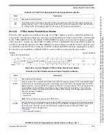 Preview for 486 page of Freescale Semiconductor MCF52230 ColdFire Reference Manual