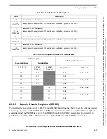 Preview for 490 page of Freescale Semiconductor MCF52230 ColdFire Reference Manual