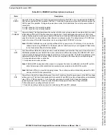 Preview for 499 page of Freescale Semiconductor MCF52230 ColdFire Reference Manual