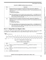 Preview for 500 page of Freescale Semiconductor MCF52230 ColdFire Reference Manual