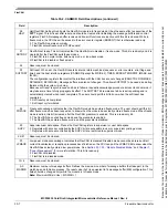 Preview for 547 page of Freescale Semiconductor MCF52230 ColdFire Reference Manual