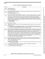 Preview for 549 page of Freescale Semiconductor MCF52230 ColdFire Reference Manual