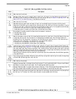 Preview for 558 page of Freescale Semiconductor MCF52230 ColdFire Reference Manual