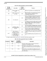 Preview for 559 page of Freescale Semiconductor MCF52230 ColdFire Reference Manual