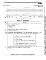 Preview for 580 page of Freescale Semiconductor MCF52230 ColdFire Reference Manual