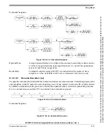 Preview for 600 page of Freescale Semiconductor MCF52230 ColdFire Reference Manual