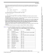 Preview for 616 page of Freescale Semiconductor MCF52230 ColdFire Reference Manual