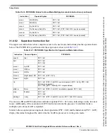 Preview for 617 page of Freescale Semiconductor MCF52230 ColdFire Reference Manual