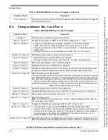 Preview for 653 page of Freescale Semiconductor MCF52230 ColdFire Reference Manual