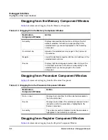 Preview for 58 page of Freescale Semiconductor Microcontrollers Manual