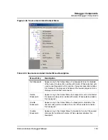 Preview for 119 page of Freescale Semiconductor Microcontrollers Manual