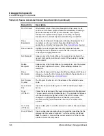 Preview for 120 page of Freescale Semiconductor Microcontrollers Manual