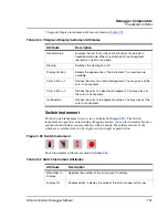 Preview for 151 page of Freescale Semiconductor Microcontrollers Manual