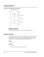 Preview for 328 page of Freescale Semiconductor Microcontrollers Manual