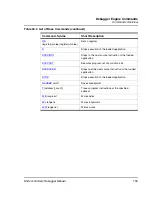 Preview for 735 page of Freescale Semiconductor Microcontrollers Manual