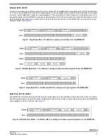 Preview for 17 page of Freescale Semiconductor MMA7455L Technical Data Manual