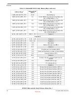 Preview for 33 page of Freescale Semiconductor MPC5510 Reference Manual