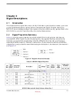 Preview for 36 page of Freescale Semiconductor MPC5510 Reference Manual