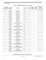 Preview for 39 page of Freescale Semiconductor MPC5510 Reference Manual