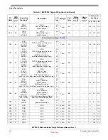 Preview for 41 page of Freescale Semiconductor MPC5510 Reference Manual