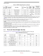 Preview for 47 page of Freescale Semiconductor MPC5510 Reference Manual