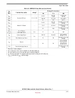 Preview for 48 page of Freescale Semiconductor MPC5510 Reference Manual