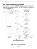 Preview for 75 page of Freescale Semiconductor MPC5510 Reference Manual