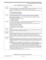 Preview for 90 page of Freescale Semiconductor MPC5510 Reference Manual