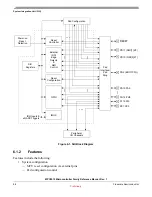 Preview for 137 page of Freescale Semiconductor MPC5510 Reference Manual