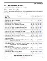 Preview for 140 page of Freescale Semiconductor MPC5510 Reference Manual