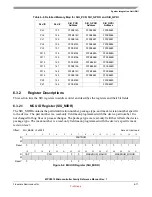 Preview for 146 page of Freescale Semiconductor MPC5510 Reference Manual