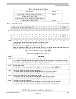 Preview for 148 page of Freescale Semiconductor MPC5510 Reference Manual