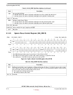 Preview for 149 page of Freescale Semiconductor MPC5510 Reference Manual