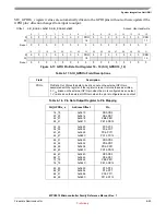 Preview for 160 page of Freescale Semiconductor MPC5510 Reference Manual