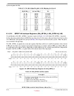 Preview for 161 page of Freescale Semiconductor MPC5510 Reference Manual